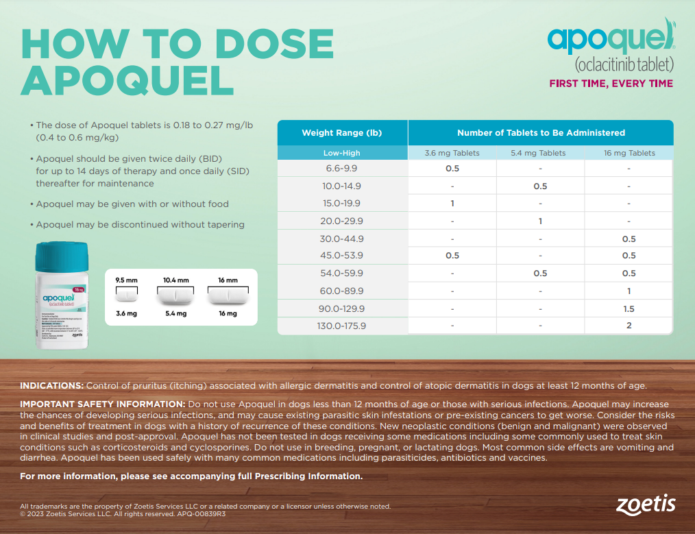 Apoquel Rebate Form