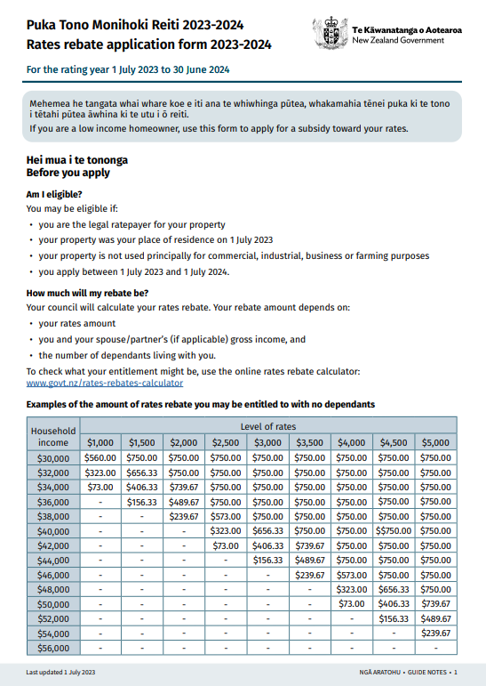 Auckland Council Rates Rebate Form