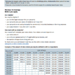 Rates Rebate Form 2023