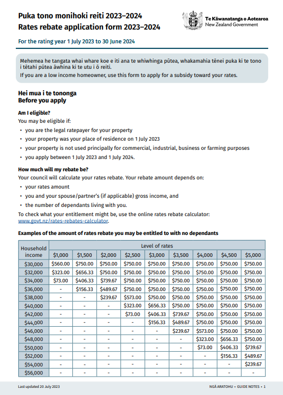 Rates Rebate Form 2023