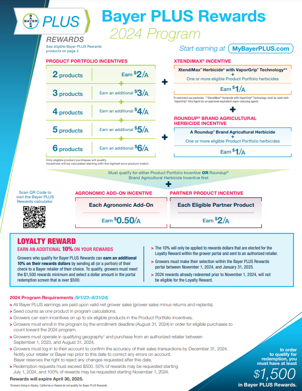 Bayer Seresto Rebate 2024 Bayer Seresto Rebate 2024