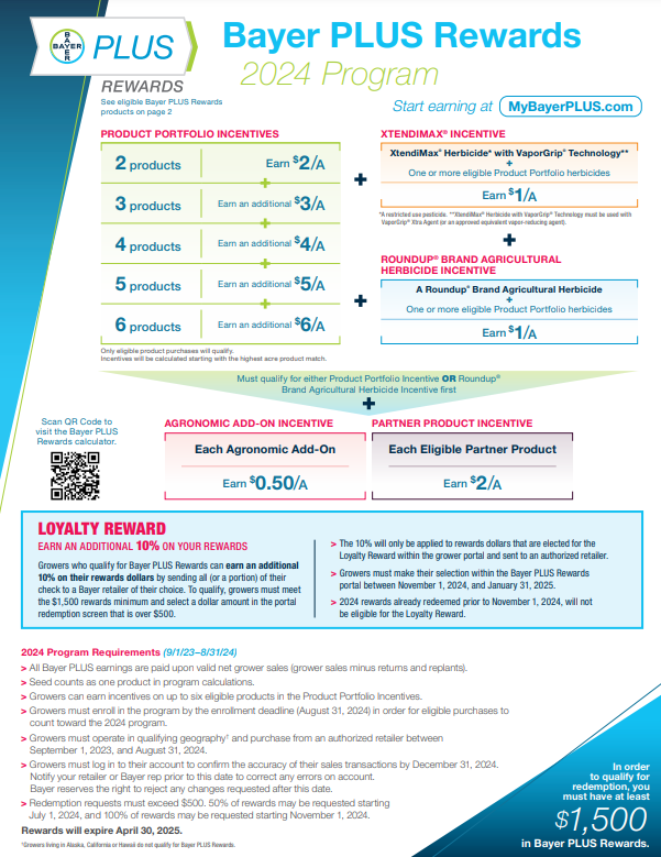 Bayer Seresto Rebate 2024