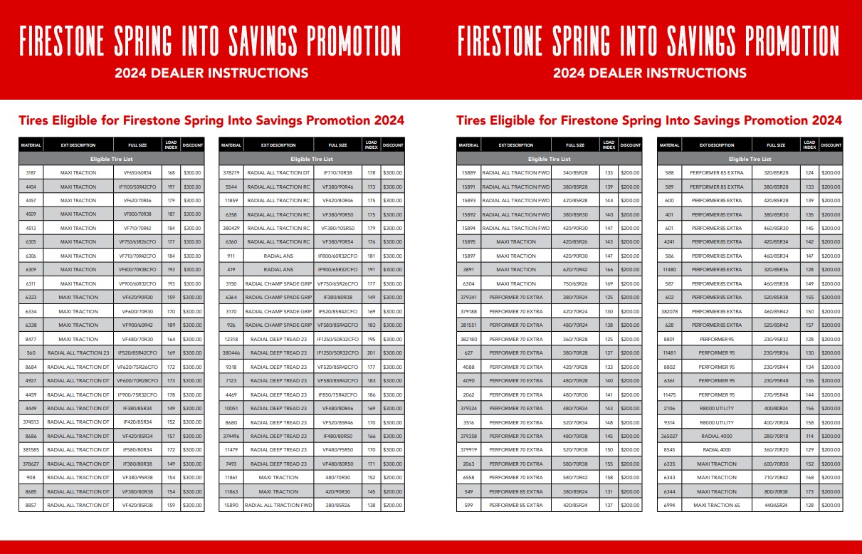 Firestone Rebates 2024