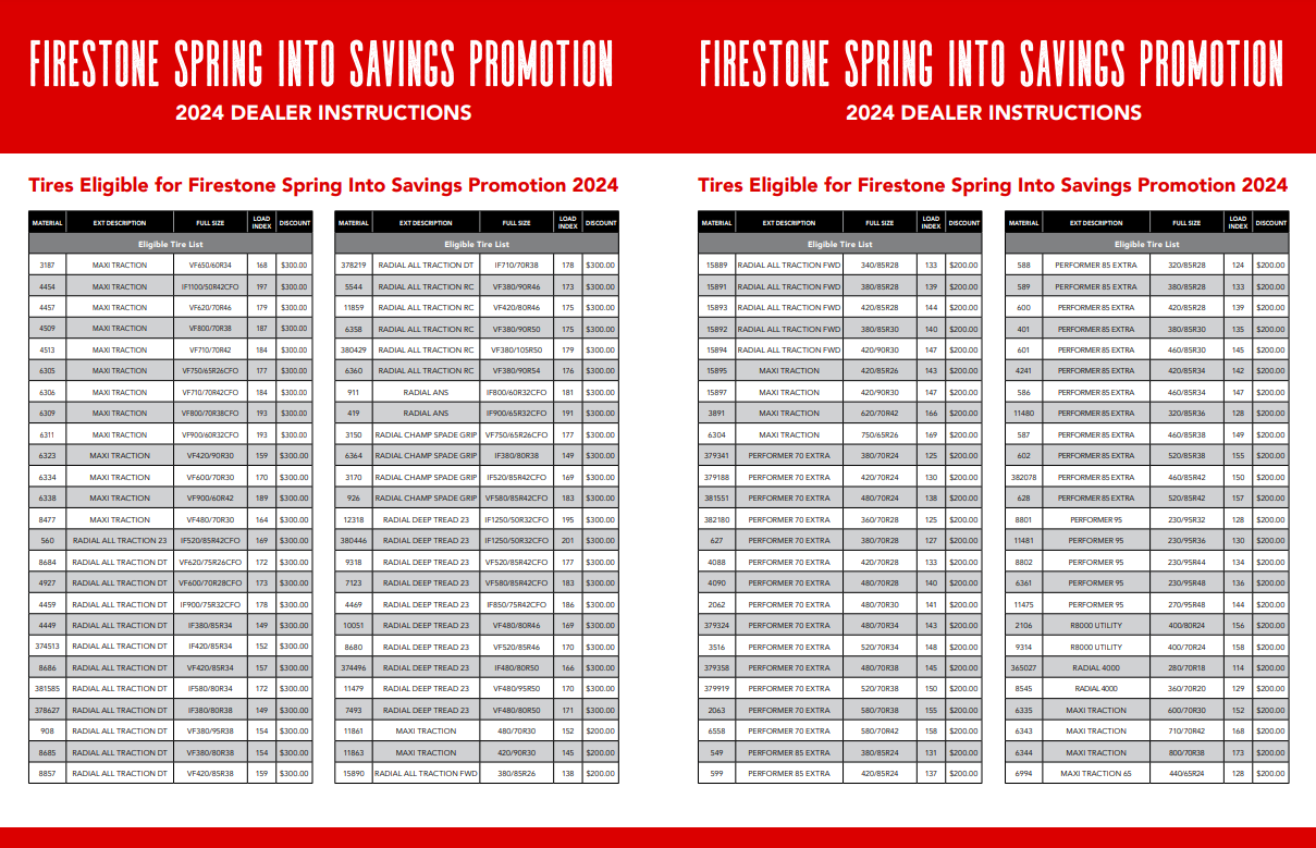 Firestone Rebate Form 2024